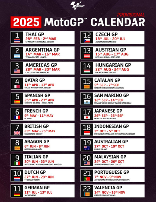 Calendario provisional motogp 2025